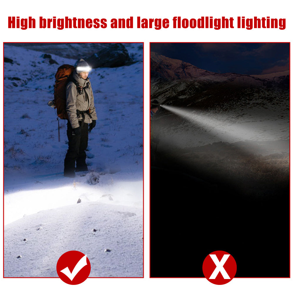 Cob LED Headlamp Built-in Battery Rechargeable Head Waterproof Lamp